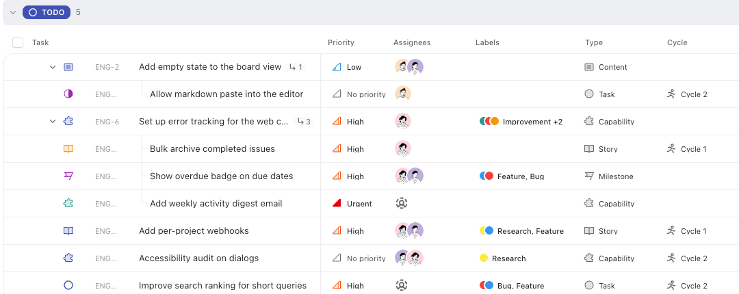 dotby list view — a status group with priorities, assignees and labels